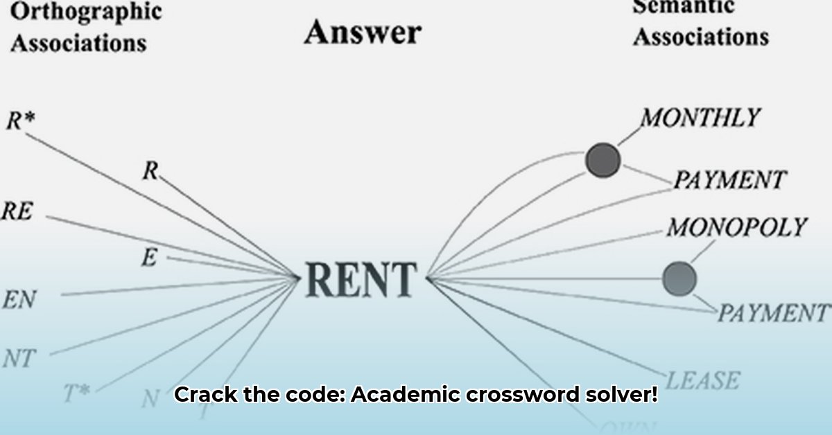 make-an-academic-reference-crossword-clue